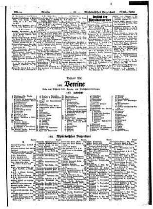 Alphabetisches Verzeichnis