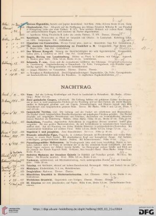 Nachtrag (Nr. 824-851)