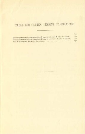 Table des cartes, dessins et gravures