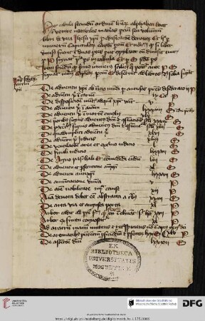 Ludolphus de Saxonia, Vita Christi Tabula