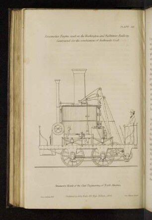 Plate XII. Locomotive Engine used on the Washington and Baltimore Railway.
