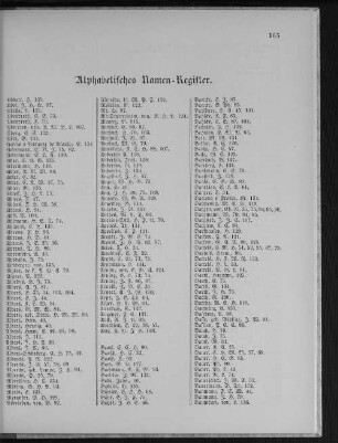Alphabetisches Namen-Register.