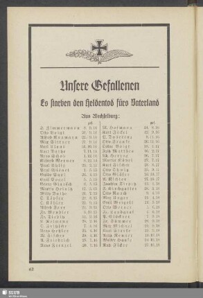 Unsere Gefallenen