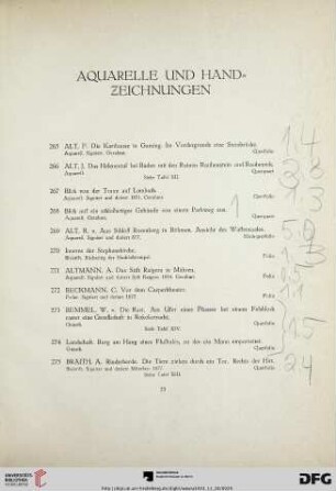 Aquarelle und Handzeichnungen (Nr. 265-417)