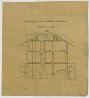 Thiersch, Friedrich von; Starnberg bei München (Bayern); Landhaus Otto Förster - Querschnitt