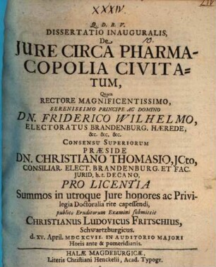 Dissertatio Inauguralis, De Iure Circa Pharmacopolia Civitatum