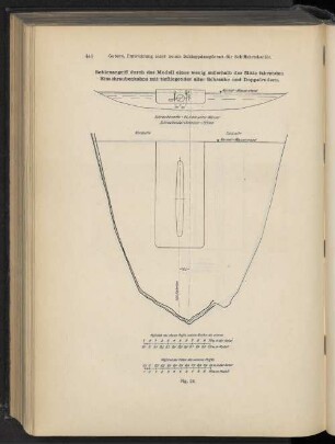 Sohlenangriff durch das Modell eines wenig außerhalb der Mitte fahrenden Einschraubenkahns mit tiefliegender alter Schraube und Doppelrundern. Fig. 24.