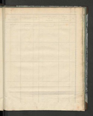 [No. 15. Schema der Todten-Register.]