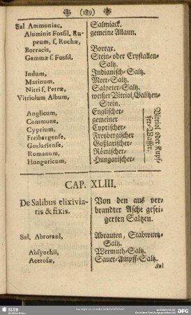 Cap. XLIII. De Salibus elixiviatis & fixis