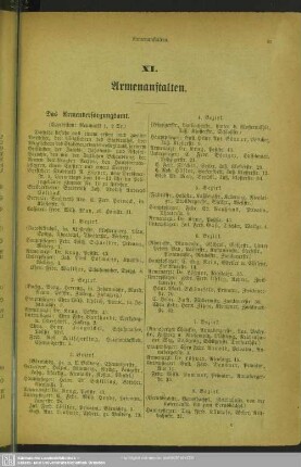 XI. Armenanstalten