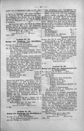 No. 14 (275-298) (293,294,295,296), 24. Juni 1908