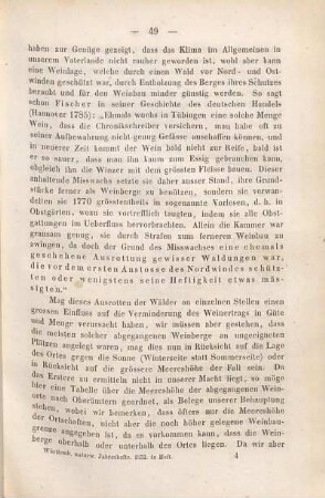Grenzen des Weinbaus in Württemberg