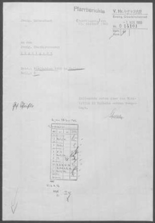 Talheim (Lkr. Tuttlingen) mit Eßlingen (Tuttlingen): Visitationsbericht mit Pfarrbericht 1959