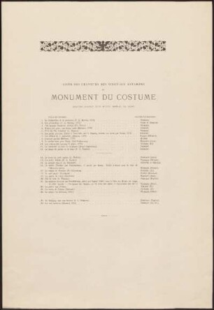 Liste de graveurs des vingt-six estampes du monument du costume
