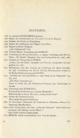 Zeittafel