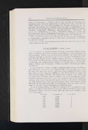 Oxalsäure: COOH. COOH.