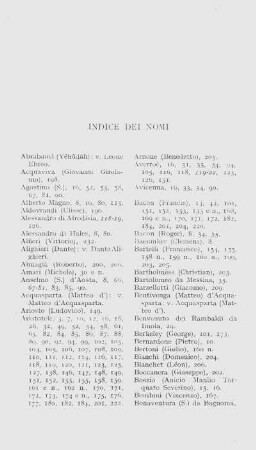 Indice dei nomi