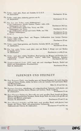 Fayencen und Steingut (Nr. 983-1079)