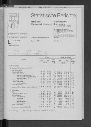 Steueraufkommen und Steuereinnahmen Oktober und Januar bis Oktober 1988 : Lfd. Nr. 1