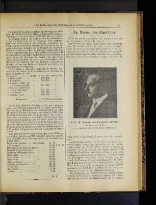 La Marine des Etats-Unis