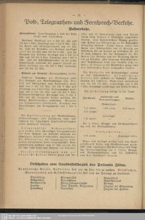 Post-, Telegraphen- und Fernsprech-Verkehr