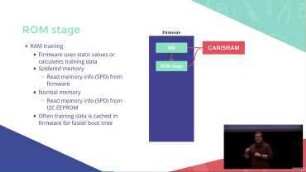 Open Source Firmware