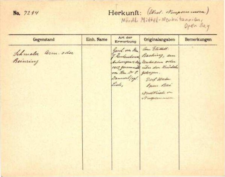 Il s'agit de la numérisation d'un document historique. Il reflète le contexte dans lequel il a été rédigé et ne correspond pas aux normes actuelles d'un langage conscient de l'histoire et de la diversité.