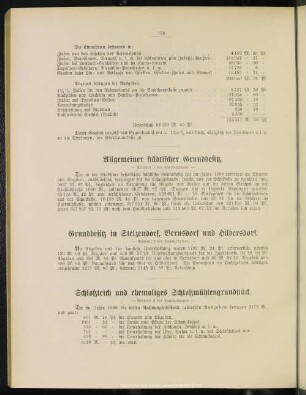 Grundbesitz in Stelzendorf, Bernsdorf und Hilbersdorf