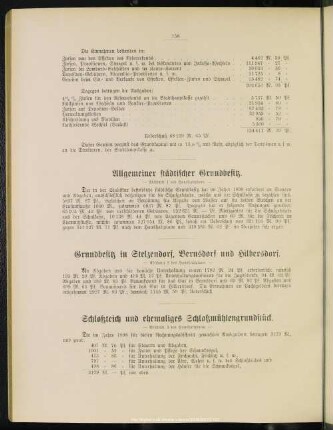 Grundbesitz in Stelzendorf, Bernsdorf und Hilbersdorf
