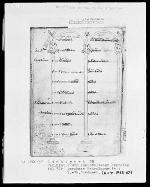 Necrologium Zwiefaltense — Gerahmte Nekrologseite, Folio 32verso