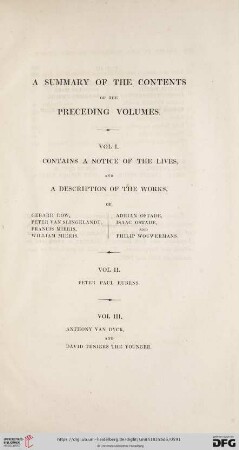 A Summary of the Contents of the Preceding Volumes