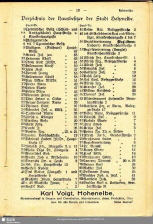 Einwohnerverzeichnis : Verzeichnis der Hausbesitzer der Stadt Hohenelbe