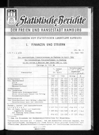 Die kassenmäßigen Steuereinnahmen in Hamburg im April 1962 : Lfd. Nr. 3