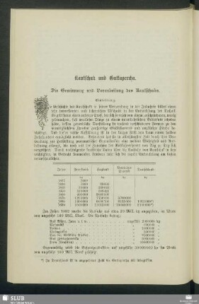 Kautschuk und Guttapercha