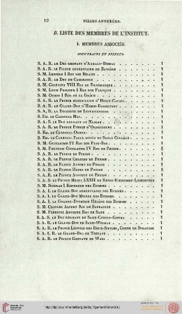B. Liste des membres de l'Institut