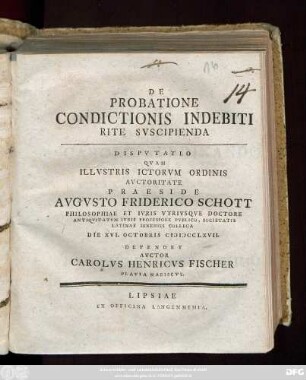 De Probatione Condictionis Indebiti Rite Svscipienda : Dispvtatio