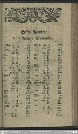 Erstes Register der erläuterten Schriftstellen