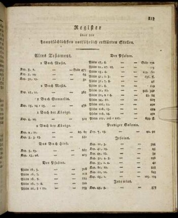 Register über die hauptsächlichsten ausführlich erklärten Stellen.