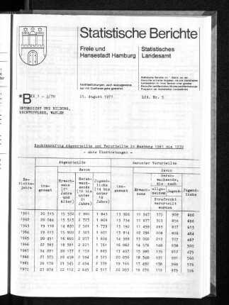 Rechtskräftig Abgeurteilte und Verurteilte in Hamburg 1961 bis 1970 : Lfd. Nr. 5