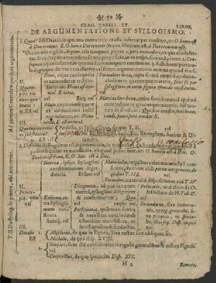 Class. Tabell. XV. De Argumentatione Et Syllogismo.