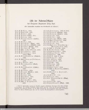 Liste der Reserve-Offiziere des Dragoner-Regiments Prinz Karl