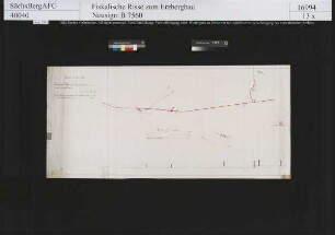 Heinrich Fundgrube bei Cunsdorf (Reichenbach)