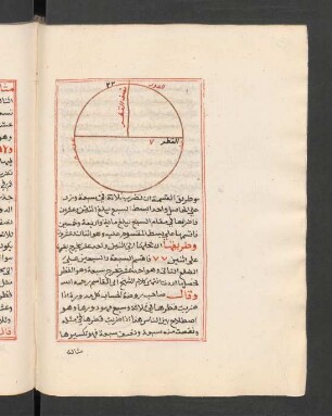 Illustration: f. 52v-53r