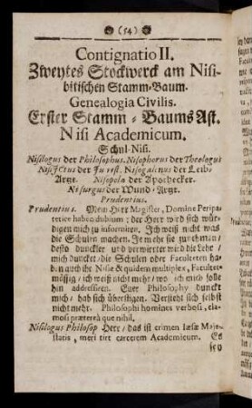 54-62, I. Erster Stamm-Baums Ast