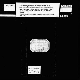 Kapitulanten 1895-1914