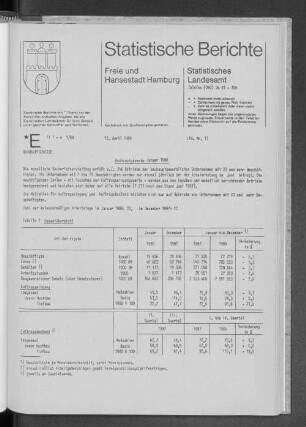 Bauhauptgewerbe Januar 1988 : Lfd. Nr. 13