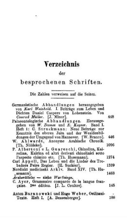 Verzeichnis der besprochenen Schriften. Die Zahlen verweisen auf die Seiten.