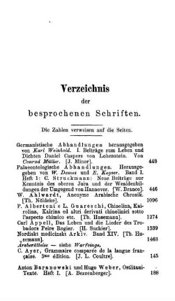 Verzeichnis der besprochenen Schriften. Die Zahlen verweisen auf die Seiten.