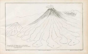 Taf. XVI. Gunong Guntur von Trogon aus in N.W. gesehen