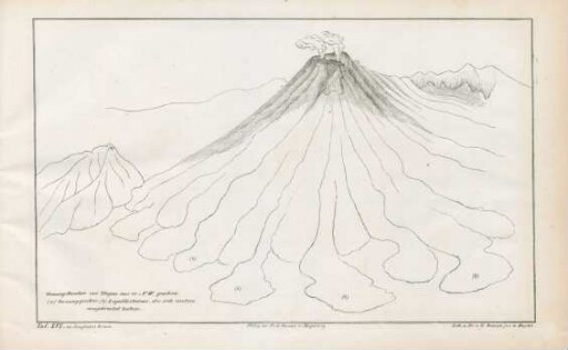 Taf. XVI. Gunong Guntur von Trogon aus in N.W. gesehen